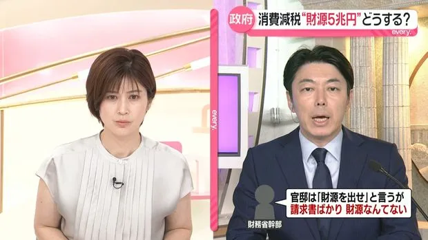 消費減税で5兆円の穴、首相周辺「税収の上振れでカバー」に財務省は「禁じ手」