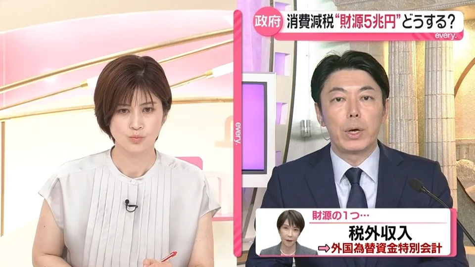 消費減税で5兆円の穴、首相周辺「税収の上振れでカバー」に財務省は「禁じ手」